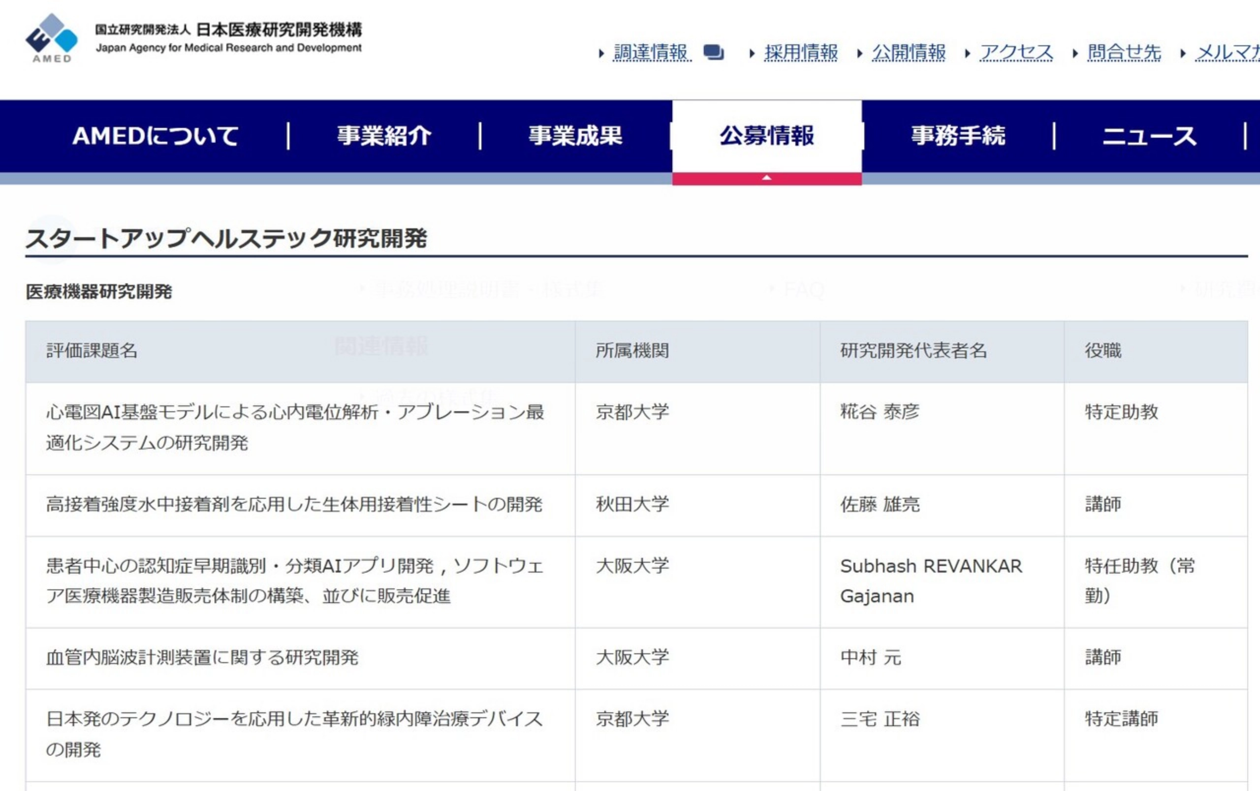 佐藤雄亮先生の研究が令和7年度AMED『次世代ヘルステック・スタートアップ育成支援事業』に採択